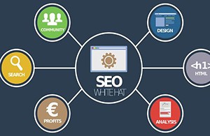 網(wǎng)站運(yùn)營和SEO，那些小秘密